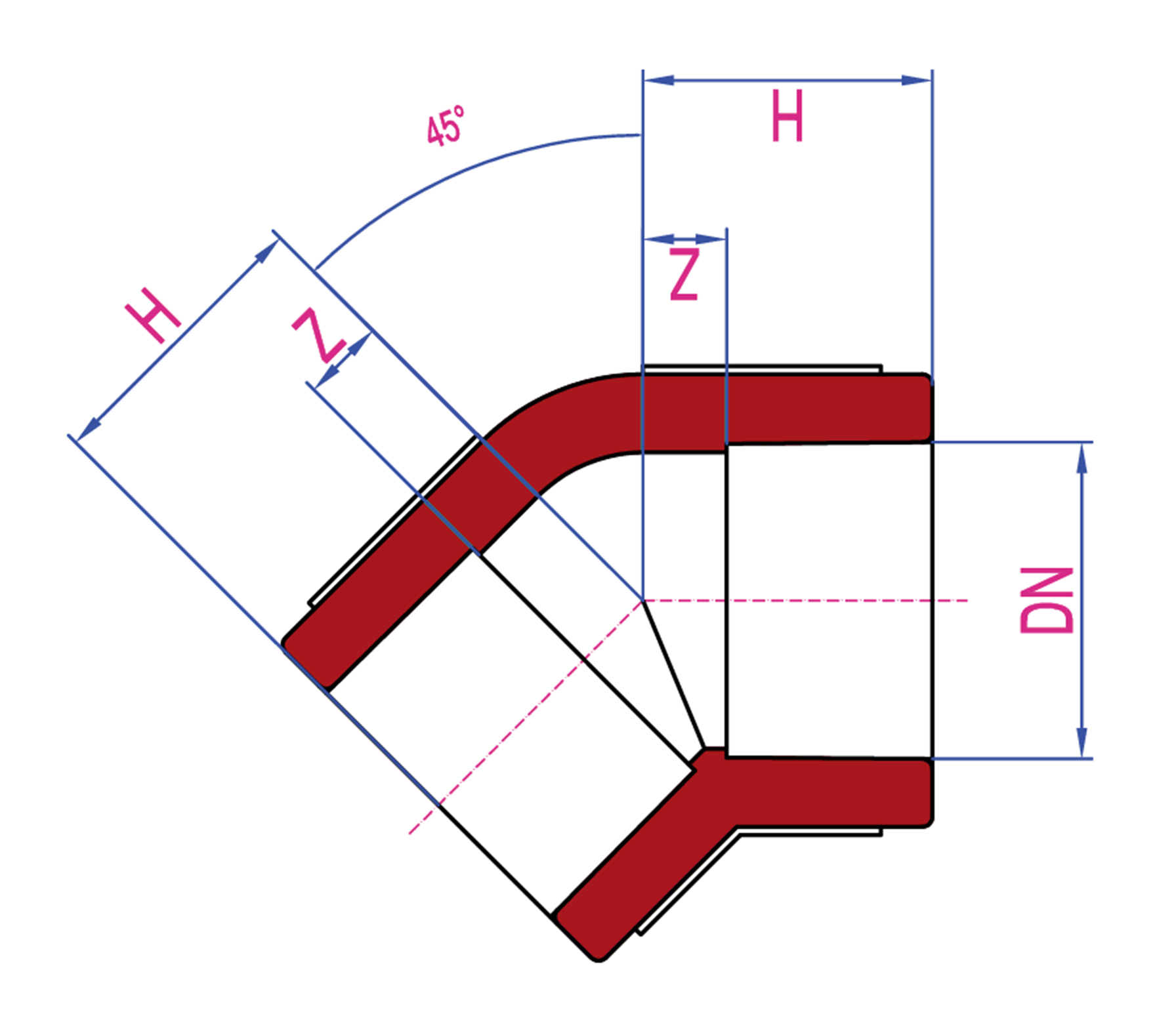 Nối góc 45° (Chếch) - Ảnh 3