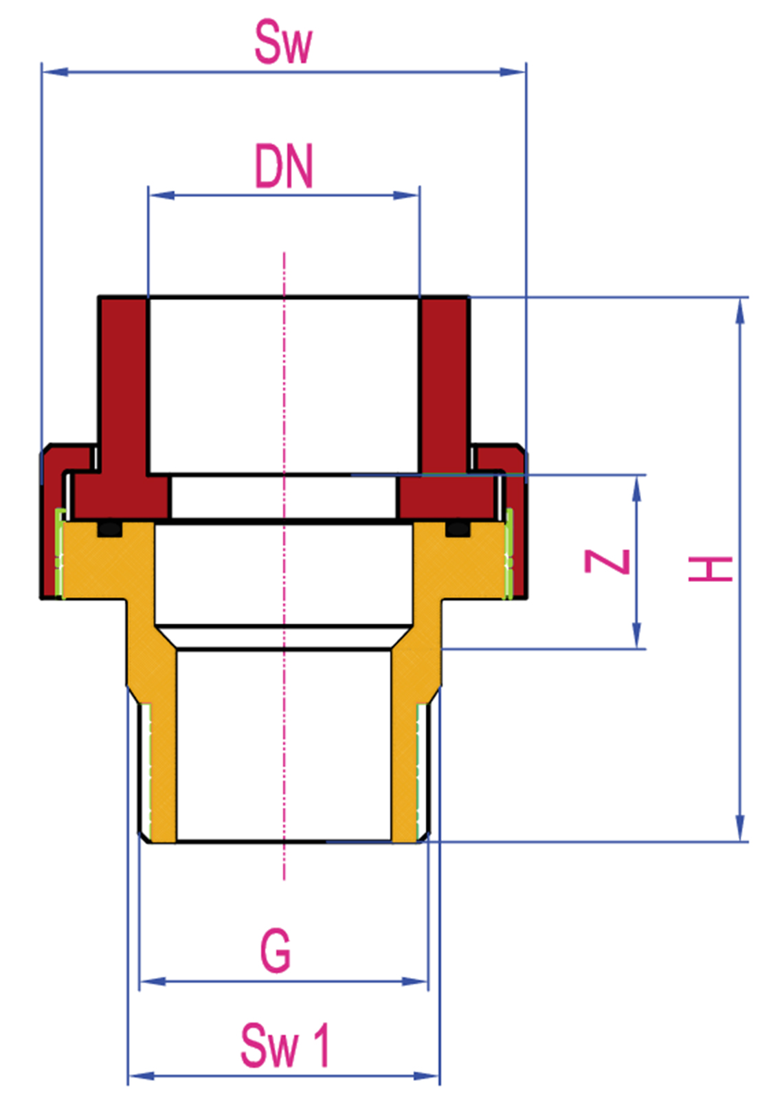 Rắc co ren ngoài - Ảnh 3